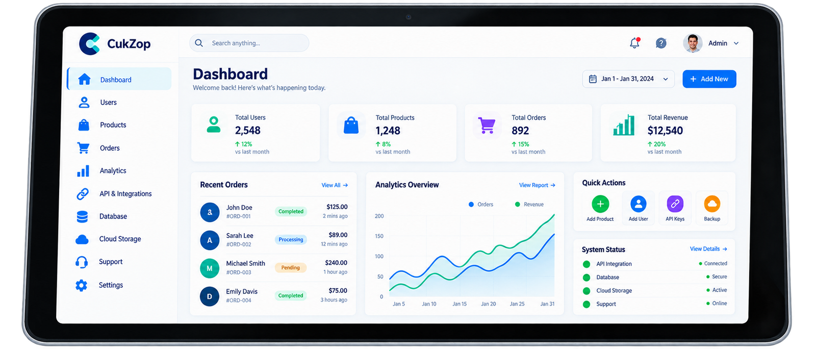 Clikoz ERP Dashboard